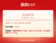 量产初期产物仍需从中国出口